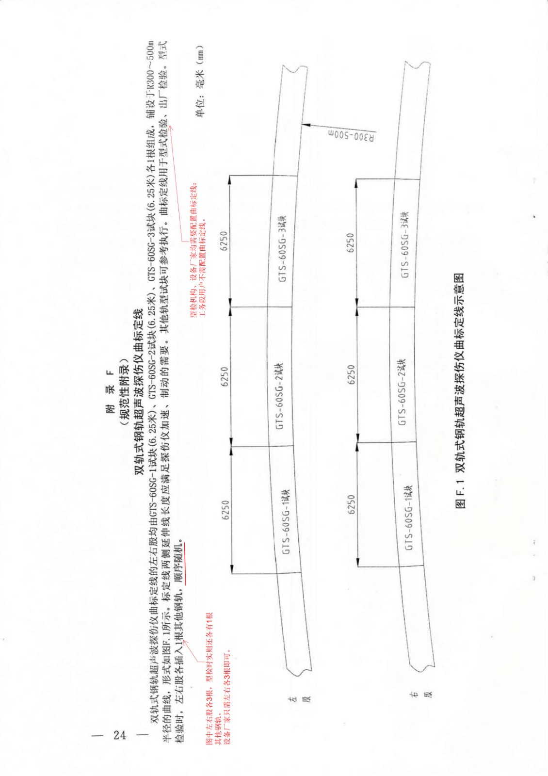 20170221 涓浗閾佽礬鎬誨叕鍙稿叧浜庡嵃鍙戙€婂弻杞ㄥ紡閽㈣建瓚呭０娉㈡帰浼や華鏆傝鎶€鏈潯浠躲€嬬殑閫氱煡錛圱J GW 157-2017錛夈€愰搧鎬昏繍[2017]31鍙楓€戯紙娉ㄨВ鐗堬級_23.jpg